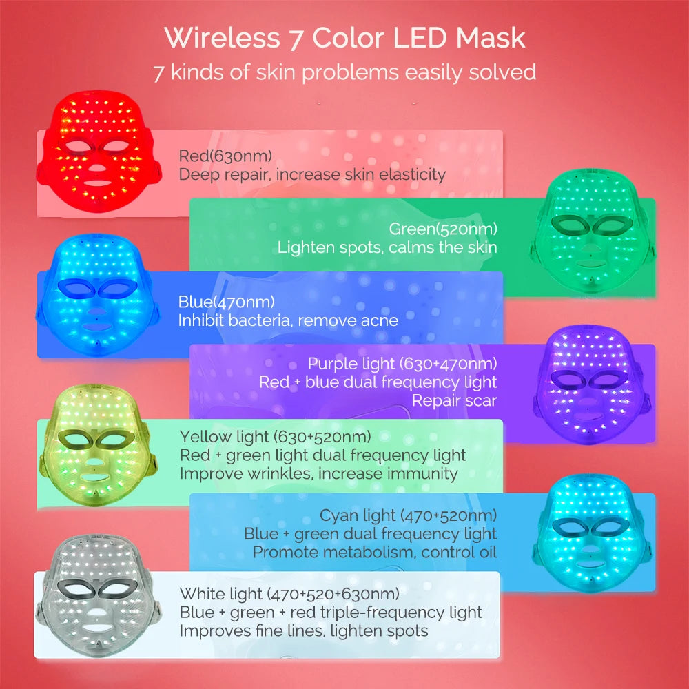 Rechargeable Facial LED Mask 7 Colors LED